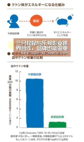 星空体育下载