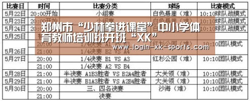 郑州市“少林拳进课堂”中小学体育教师培训班开班“XK”(图1)