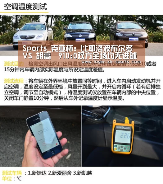 Sports_克亚杯: 比耶洛波布尔多 VS 胡高華910:0双方全场均无进球(图1)